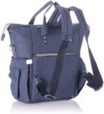 Leather Diaper Backpack bag ( Blue ) - Mix and Max - Colors: Beige, Black, and Fuchsia - Sizes: 0-9 M - Image 6