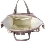 Leather Diaper Backpack bag ( Beige ) - Mix and Max - Colors: Black, Blue, and Fuchsia - Sizes: 0-9 M - Image 3