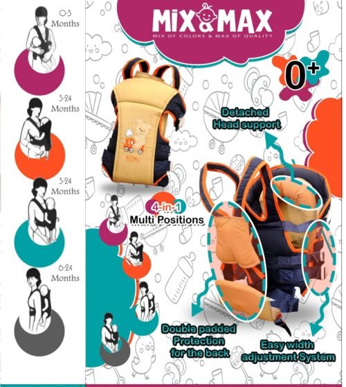 Baby Carrier 3 Positions with separate Head Support 4 in 1 Mix and Max – Suit Sizes: 0-24 Months (with Sleeping Position) - Image 4