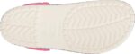 Kids' Sport Comfort Clogs – Versatile Styles for Active Play - Lightweight and Comfortable Slip-Ons(Sizes C9-J3) White - Image 8